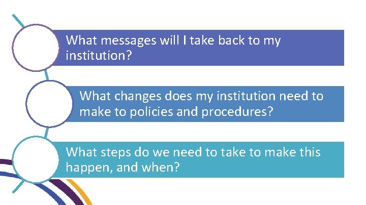 What messages will I take back to my institution? What changes does my institution