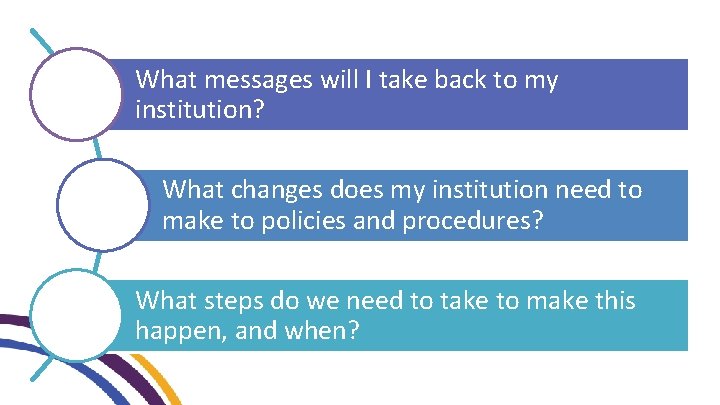 What messages will I take back to my institution? What changes does my institution