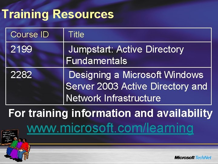 Training Resources Course ID 2199 2282 Title Jumpstart: Active Directory Fundamentals Designing a Microsoft Training Resources Course ID 2199 2282 Title Jumpstart: Active Directory Fundamentals Designing a Microsoft