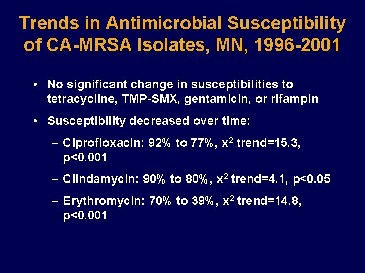 Trends in Antimicrobial Susceptibility of CA-MRSA Isolates, MN, 1996 -2001 • No significant change