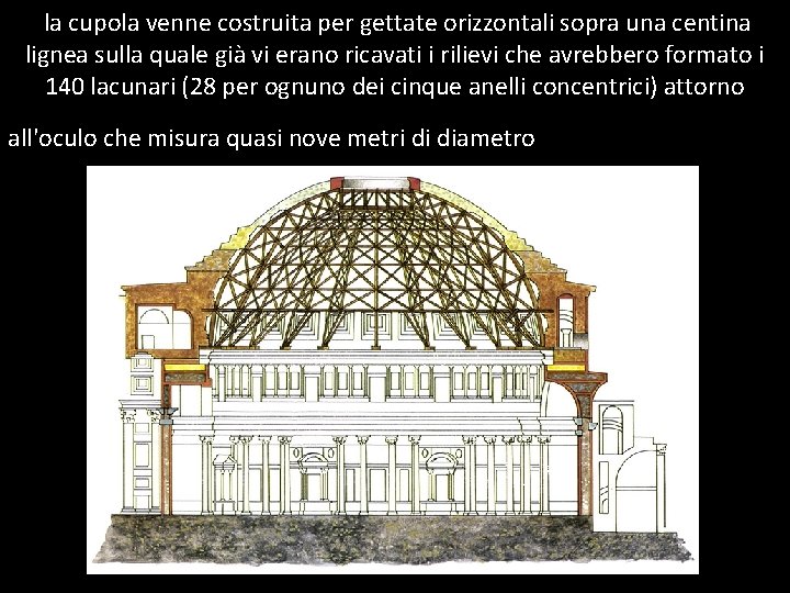  la cupola venne costruita per gettate orizzontali sopra una centina lignea sulla quale