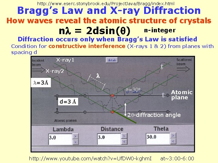 http: //www. eserc. stonybrook. edu/Project. Java/Bragg/index. html Bragg’s Law and X-ray Diffraction How waves