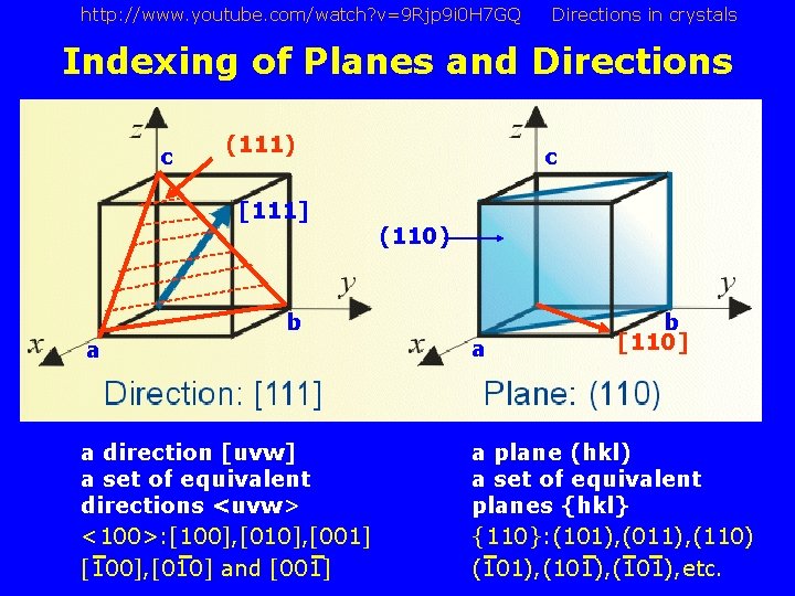 http: //www. youtube. com/watch? v=9 Rjp 9 i 0 H 7 GQ Directions in