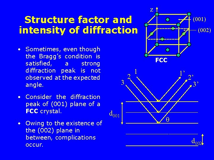 z Structure factor and intensity of diffraction • Sometimes, even though the Bragg’s condition