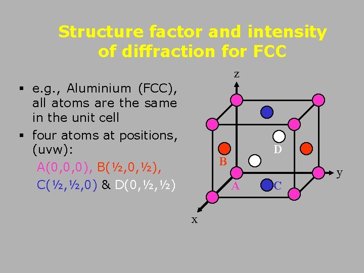 Structure factor and intensity of diffraction for FCC z § e. g. , Aluminium