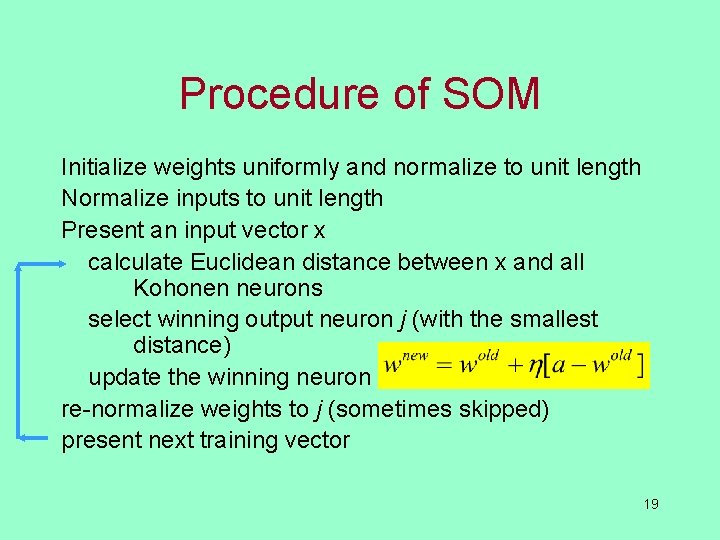 Procedure of SOM Initialize weights uniformly and normalize to unit length Normalize inputs to