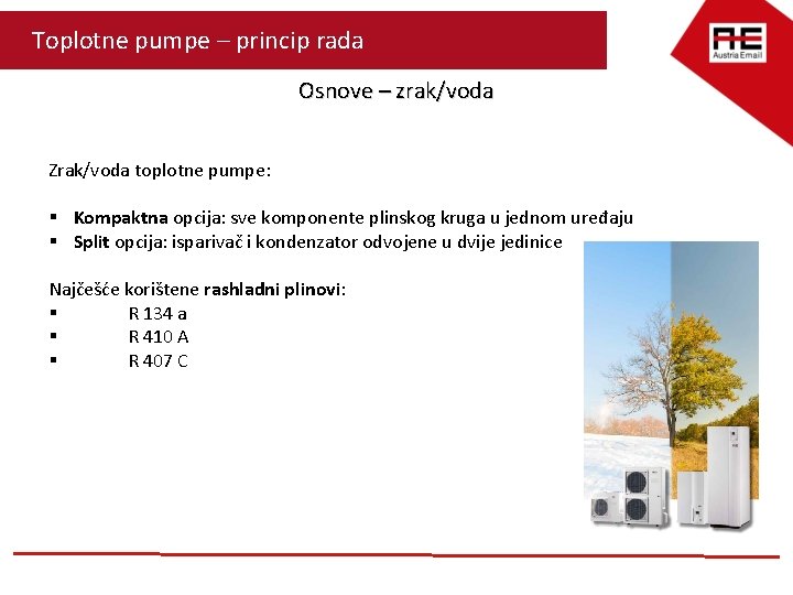 Toplotne pumpe – princip rada Osnove – zrak/voda Zrak/voda toplotne pumpe: § Kompaktna opcija:
