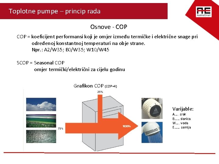 Toplotne pumpe – princip rada Osnove - COP = koeficijent performansi koji je omjer