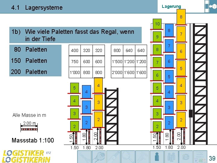 Lagerung 4. 1 Lagersysteme 8 10 8 1 b) Wie viele Paletten fasst das