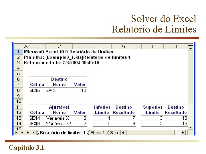 Solver do Excel Relatório de Limites Capítulo 3. 1 