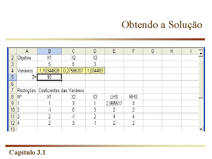 Obtendo a Solução Capítulo 3. 1 