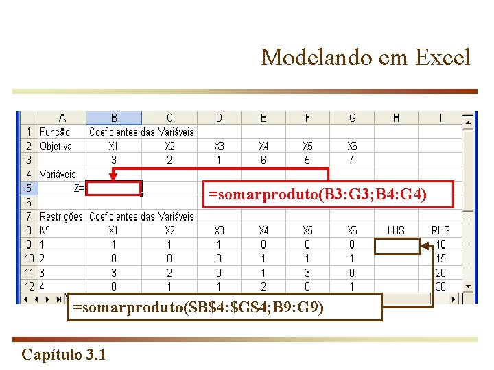 Modelando em Excel =somarproduto(B 3: G 3; B 4: G 4) =somarproduto($B$4: $G$4; B