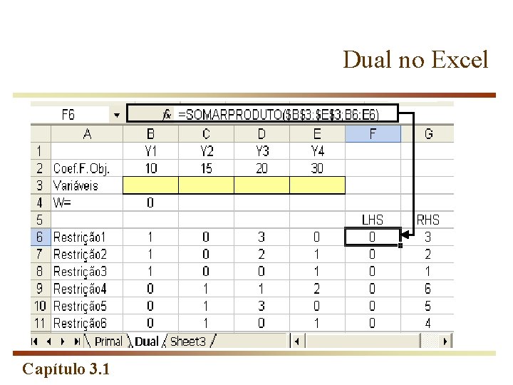 Dual no Excel Capítulo 3. 1 