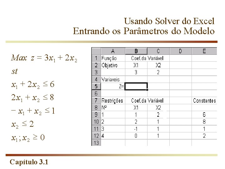 Usando Solver do Excel Entrando os Parâmetros do Modelo Max z = 3 x