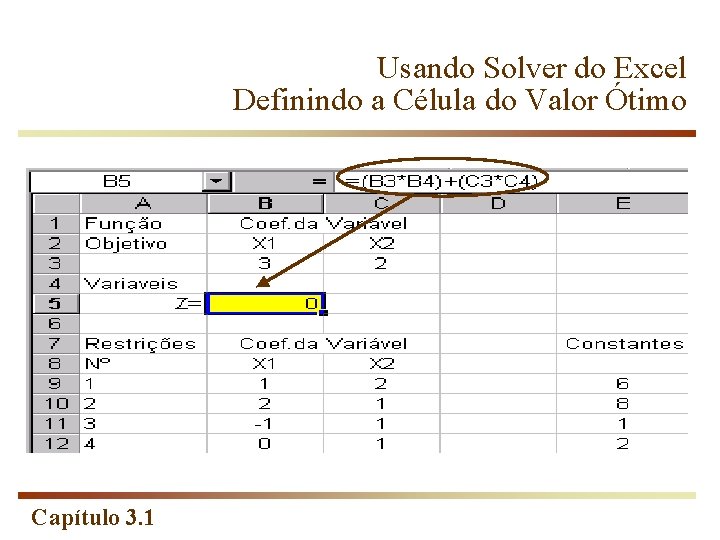 Usando Solver do Excel Definindo a Célula do Valor Ótimo Capítulo 3. 1 