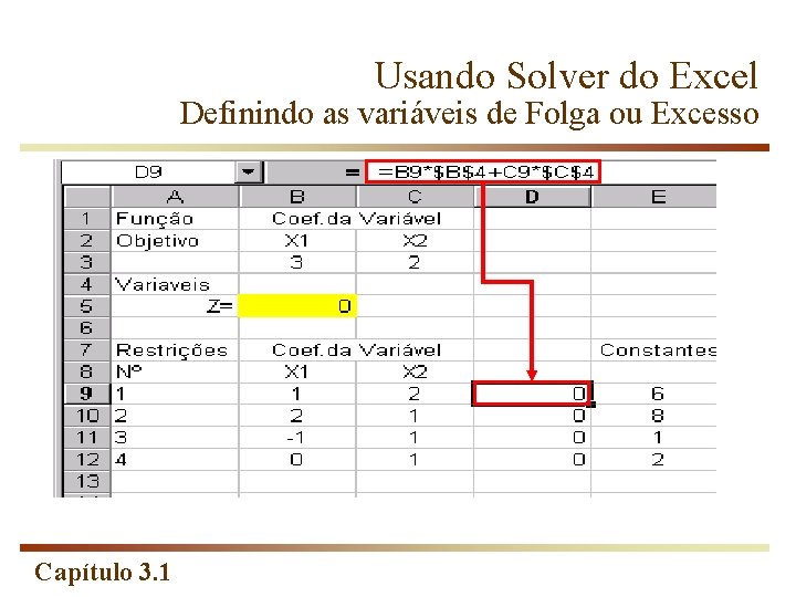 Usando Solver do Excel Definindo as variáveis de Folga ou Excesso Capítulo 3. 1