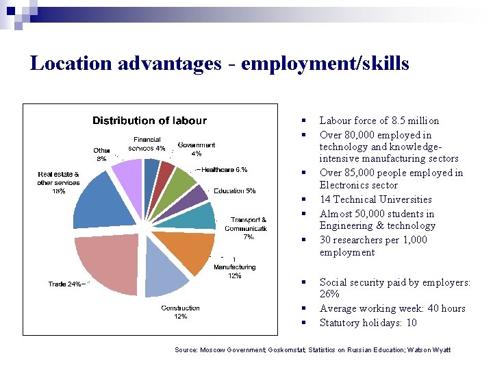 Location advantages - employment/skills § § § § § Labour force of 8. 5