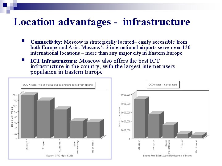 Location advantages - infrastructure § § Connectivity: Moscow is strategically located– easily accessible from