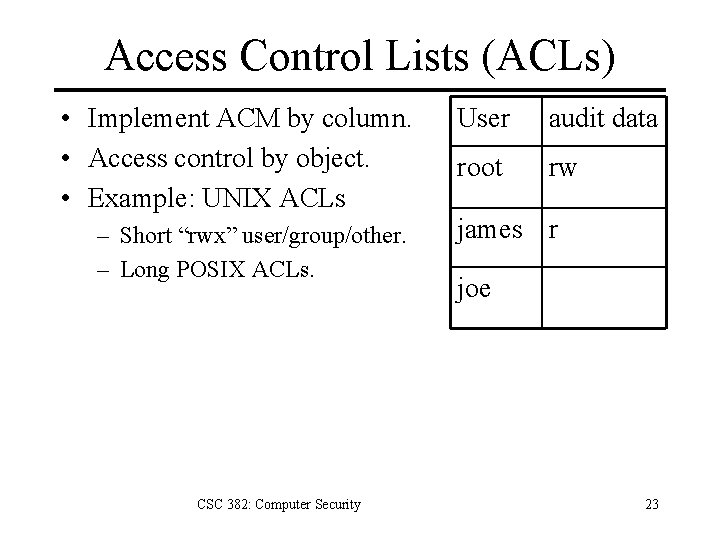 Access Control Lists (ACLs) • Implement ACM by column. • Access control by object.