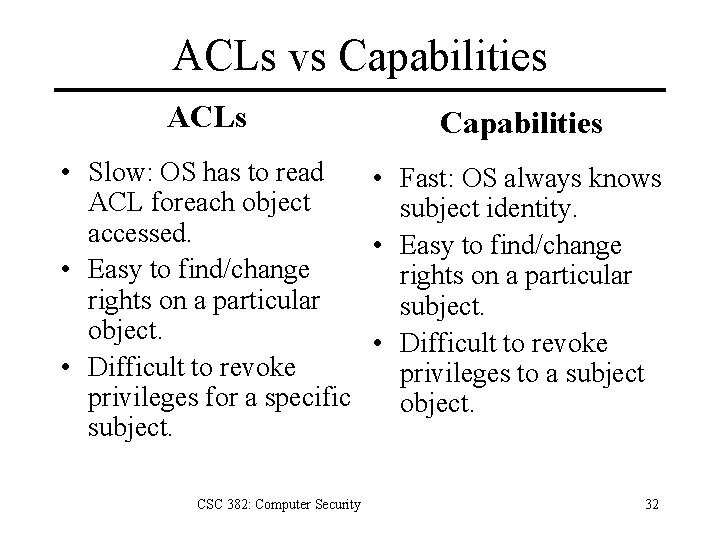 ACLs vs Capabilities ACLs Capabilities • Slow: OS has to read • Fast: OS