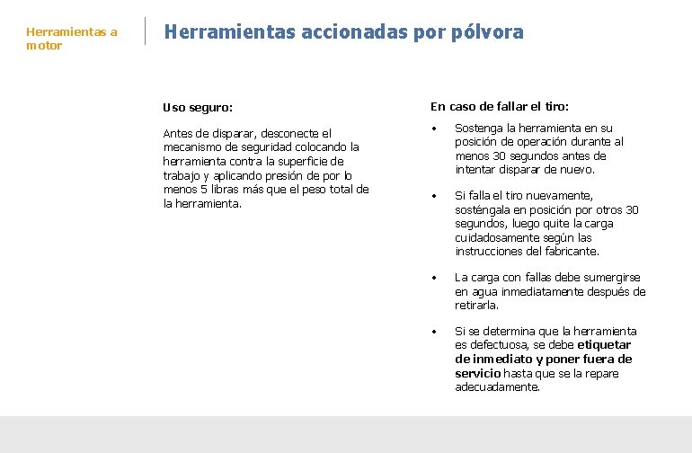 Herramientas a motor Herramientas accionadas por pólvora Uso seguro: Antes de disparar, desconecte el Herramientas a motor Herramientas accionadas por pólvora Uso seguro: Antes de disparar, desconecte el