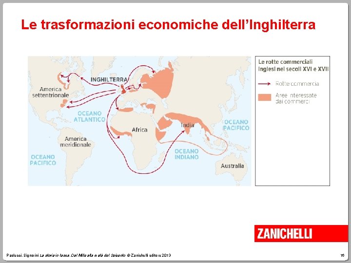 Le trasformazioni economiche dell’Inghilterra Paolucci, Signorini La storia in tasca. Dal Mille alla metà