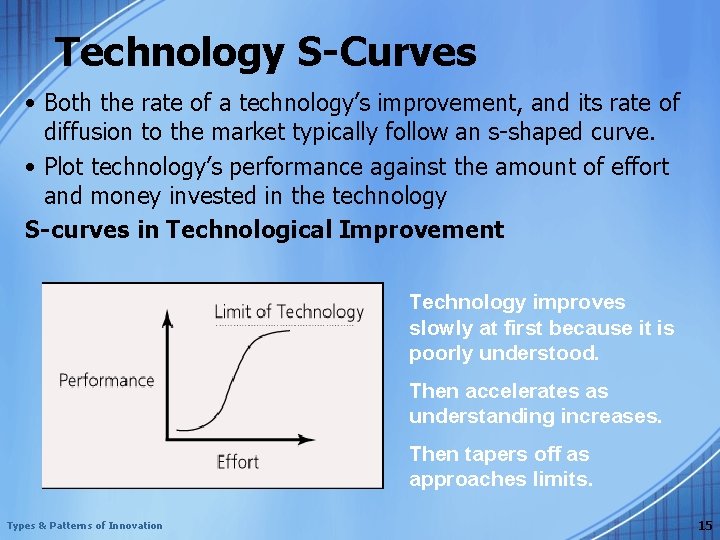 Technology S-Curves • Both the rate of a technology’s improvement, and its rate of