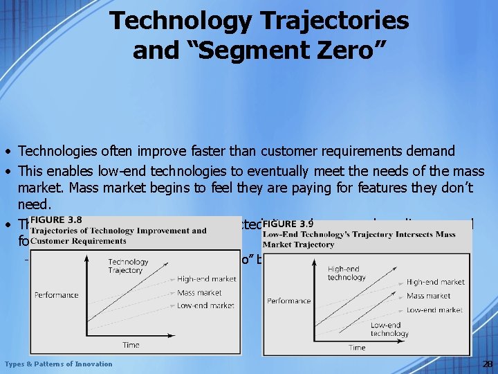 Technology Trajectories and “Segment Zero” • Technologies often improve faster than customer requirements demand