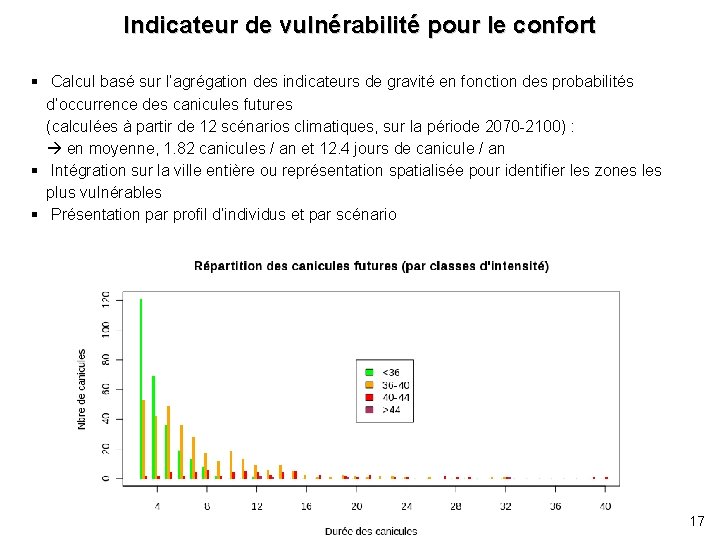 Indicateur de vulnérabilité pour le confort § Calcul basé sur l’agrégation des indicateurs de