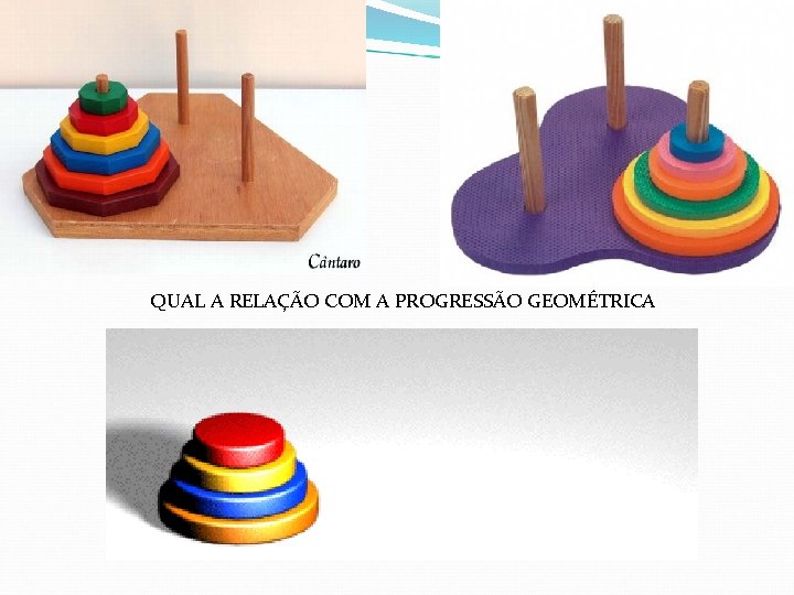 QUAL A RELAÇÃO COM A PROGRESSÃO GEOMÉTRICA 