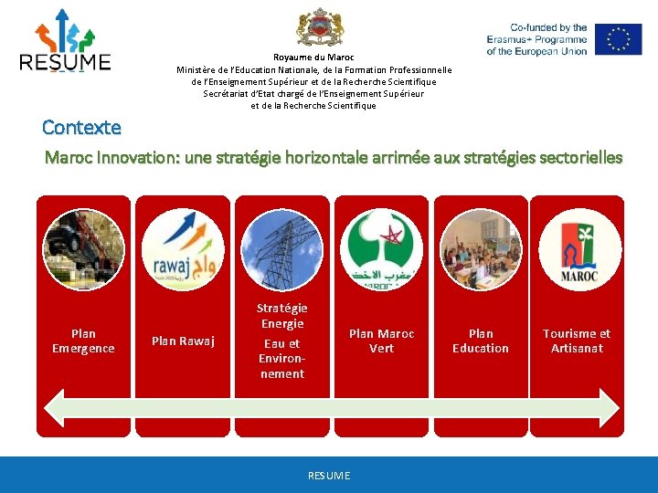 Royaume du Maroc Ministère de l’Education Nationale, de la Formation Professionnelle de l’Enseignement Supérieur