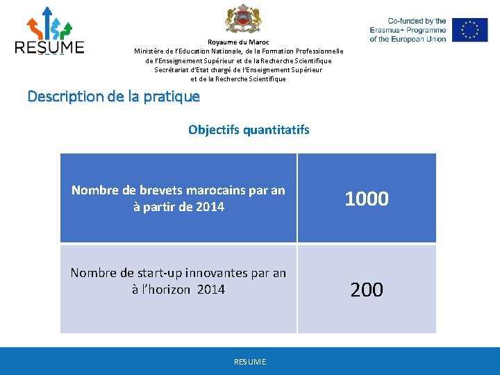 Royaume du Maroc Ministère de l’Education Nationale, de la Formation Professionnelle de l’Enseignement Supérieur