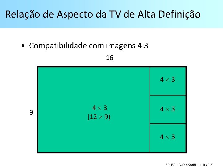Relação de Aspecto da TV de Alta Definição • Compatibilidade com imagens 4: 3