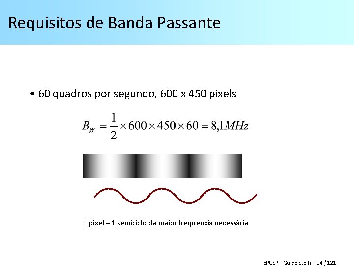 Requisitos de Banda Passante • 60 quadros por segundo, 600 x 450 pixels 1