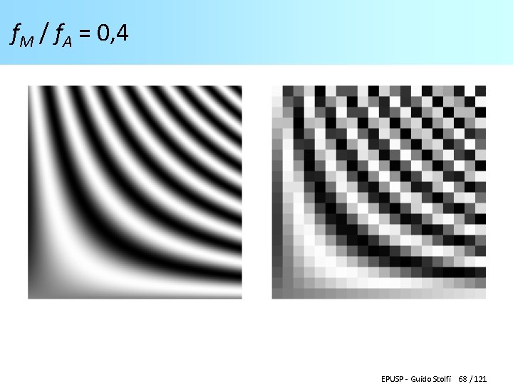 f. M / f. A = 0, 4 EPUSP - Guido Stolfi 68 /