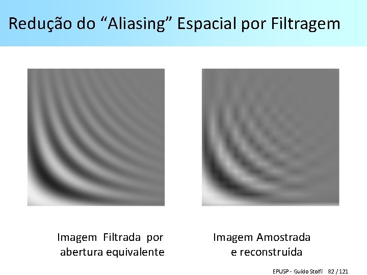 Redução do “Aliasing” Espacial por Filtragem Imagem Filtrada por Imagem Amostrada abertura equivalente e