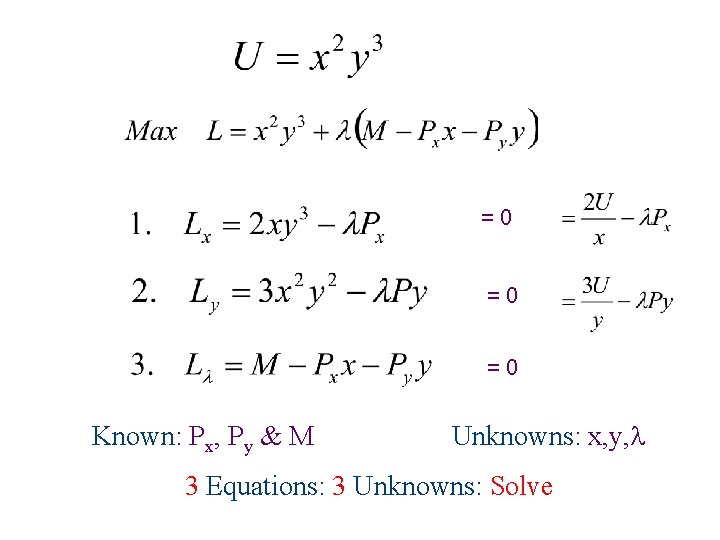 Lagrange Method Lagrange Method Why Do We Want