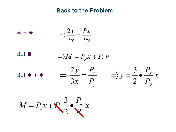 Back to the Problem: + But + 