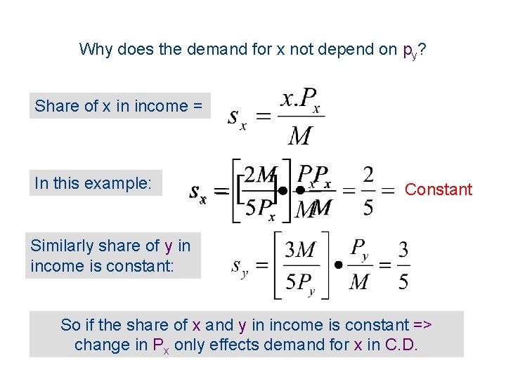 Why does the demand for x not depend on py? Share of x in