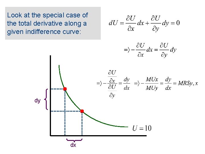 Look at the special case of the total derivative along a given indifference curve: