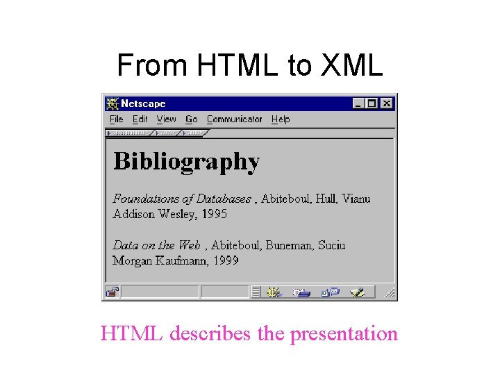 From HTML to XML HTML describes the presentation 