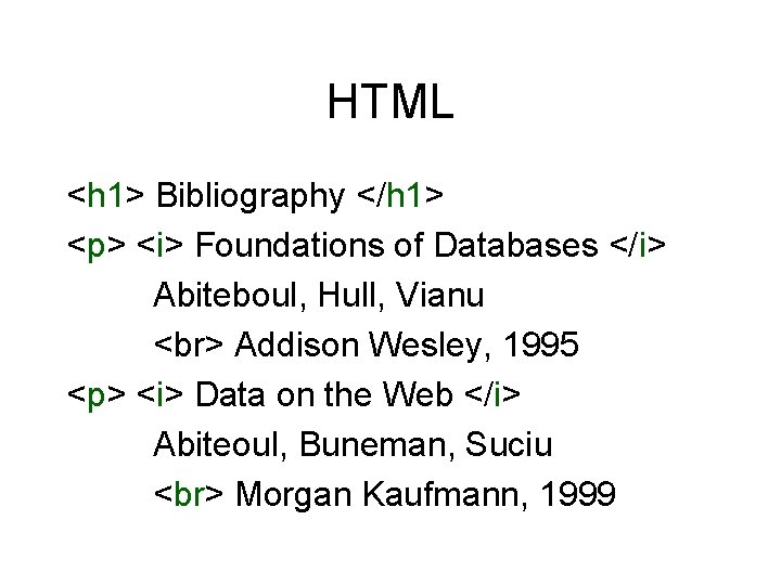 HTML <h 1> Bibliography </h 1> <p> <i> Foundations of Databases </i> Abiteboul, Hull,