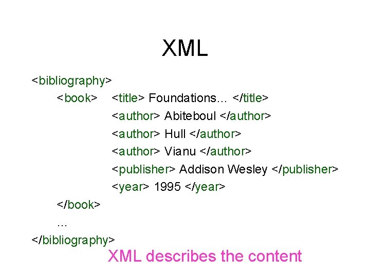 XML <bibliography> <book> <title> Foundations… </title> <author> Abiteboul </author> <author> Hull </author> <author> Vianu