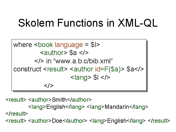Skolem Functions in XML-QL where <book language = $l> <author> $a </> in “www.