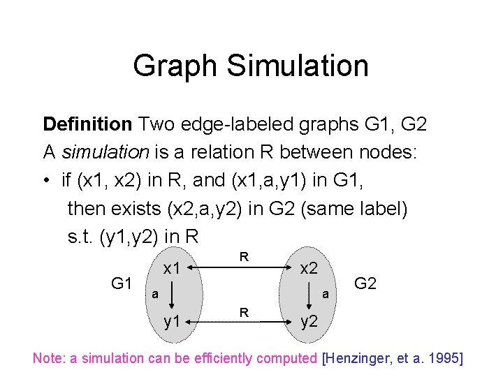 Graph Simulation Definition Two edge-labeled graphs G 1, G 2 A simulation is a