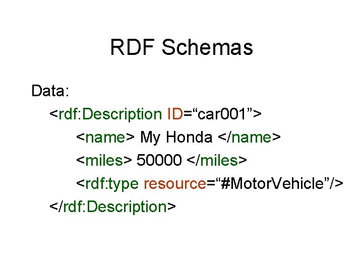 RDF Schemas Data: <rdf: Description ID=“car 001”> <name> My Honda </name> <miles> 50000 </miles>