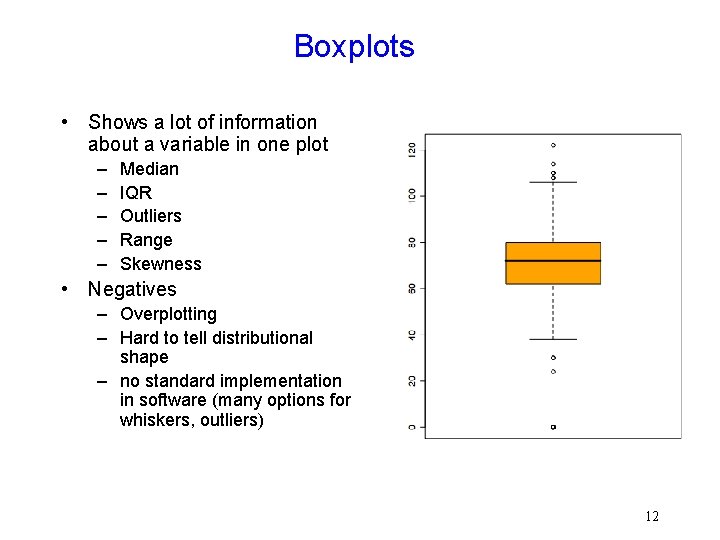Boxplots • Shows a lot of information about a variable in one plot –