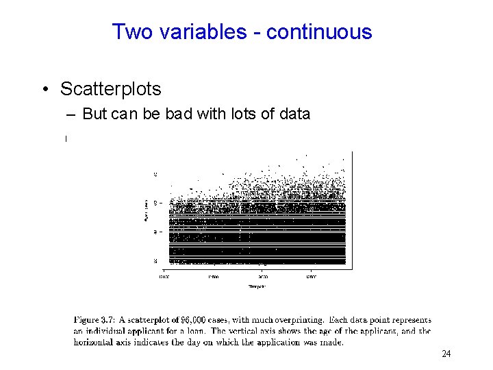 Two variables - continuous • Scatterplots – But can be bad with lots of