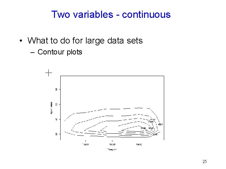 Two variables - continuous • What to do for large data sets – Contour