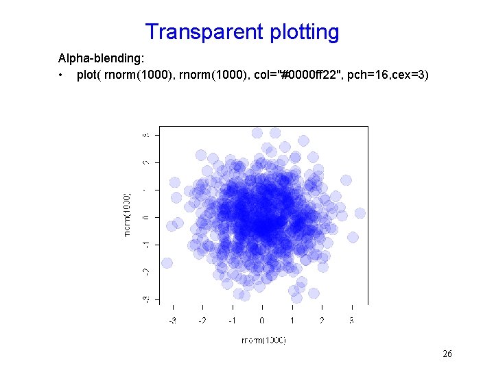 Transparent plotting Alpha-blending: • plot( rnorm(1000), col="#0000 ff 22", pch=16, cex=3) 26 